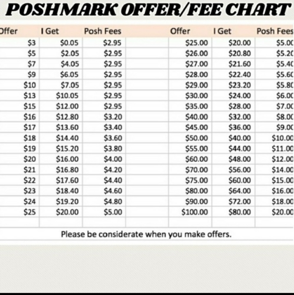 Reminder 💕 - Picture 2 of 2